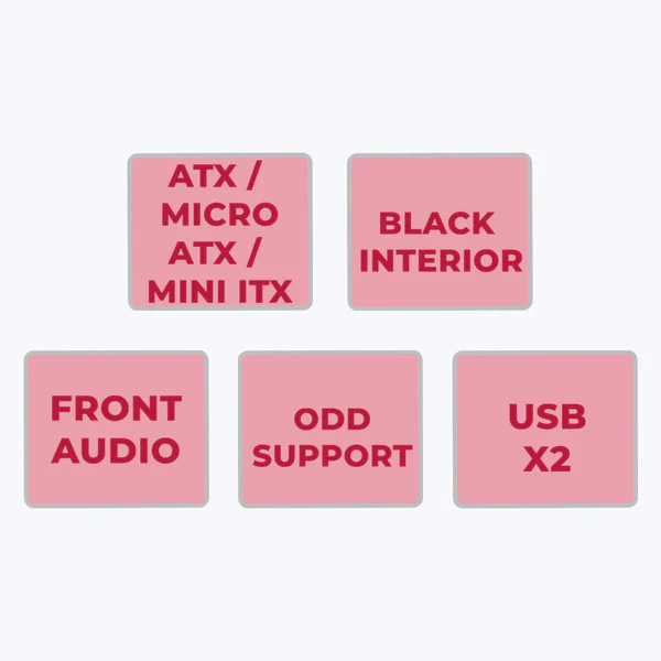 Desktop CPU i3-3rd Gen/ 16 gb DDR3 RAM / 512 GB SSD /Zebonics SMPS + Cabinet - Image 4